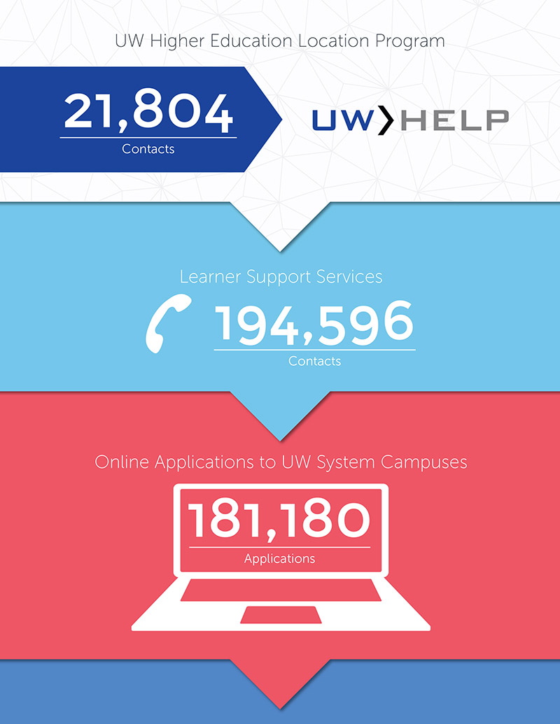 14-15_annualreport-5