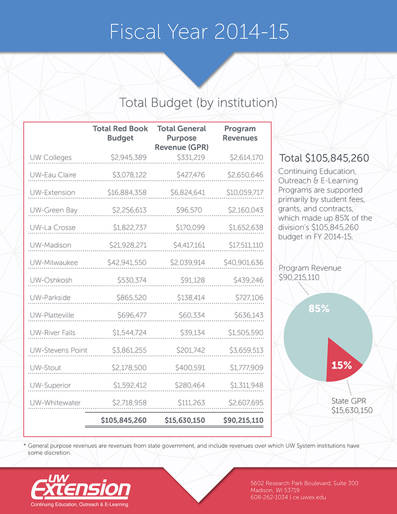 14-15_annualreport-6