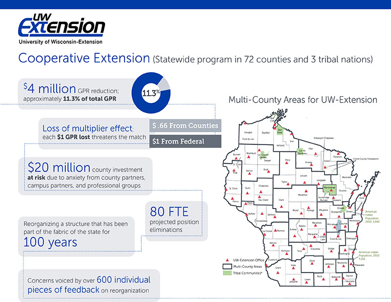 UWExtension-final-4.5.16-online-2