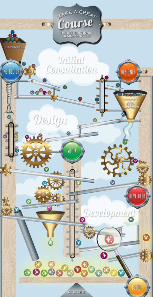 f4c28ac55cf8832da824a38d210502411