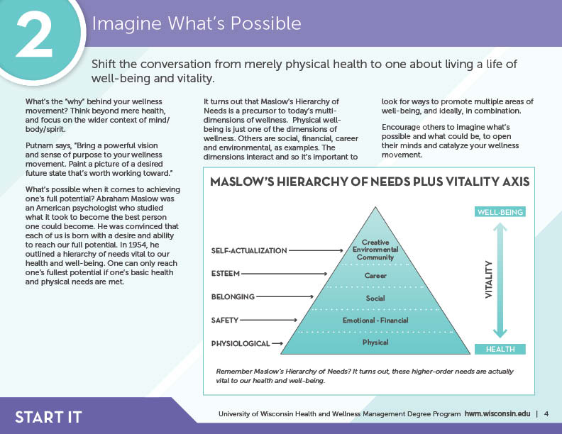 does-workplace-wellness-work-whitepaper4