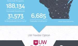 Annual Report 2014-2015