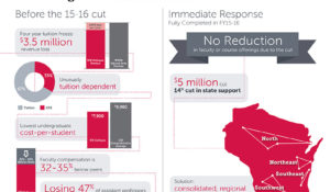 Chancelor’s Report