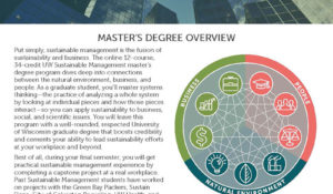 Program Guide Redesign